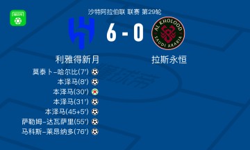HG-利雅得新月6-0横扫拉斯永恒，本泽马帽子戏法，马科斯-莱昂纳多破门